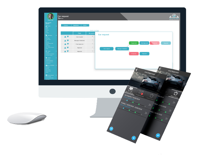 WORKFLOWS no code platform